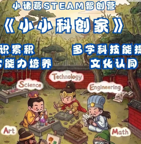 三国智旅·暑期招募|对话古代科技，探索现代科学，成为小小科创家
